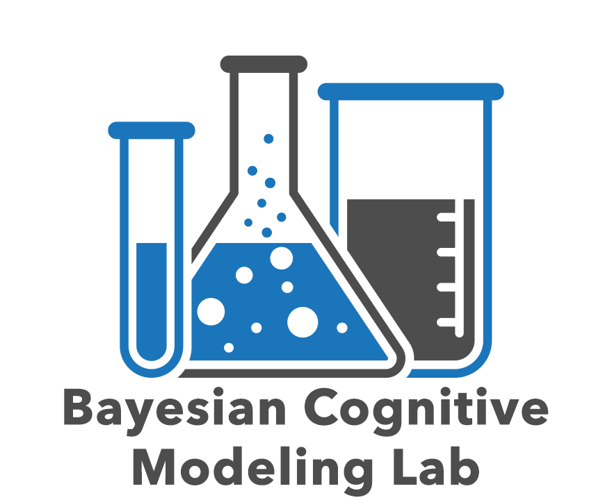 Bayesian Cognitive Modeling Lab